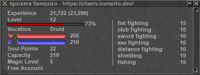 Signature for player Igorzera Semjuizo